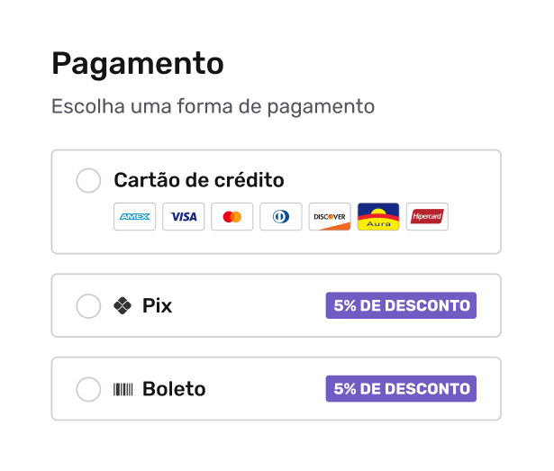 Exemplo da seção de Pagamento do checkout transparente da Yampi. Está escrito: “Escolha uma forma de pagamento: cartão de crédito, Pix com 5% de desconto, ou Boleto com 5% de desconto”.