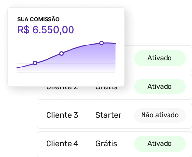 Juste-se ao Programa de  Especialistas Yampi e ganhe comissão!