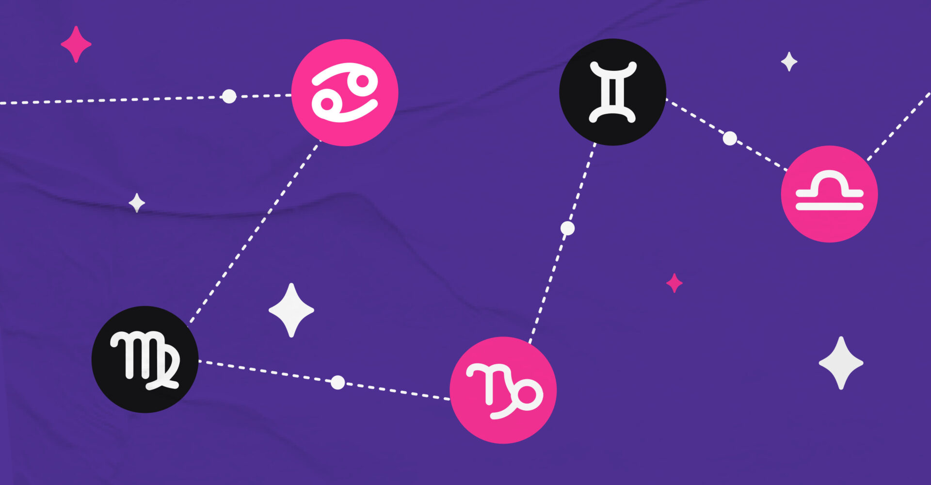O e-commerce de cada signo
