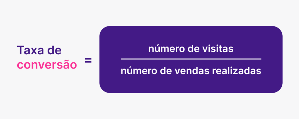 cálculo taxa de conversão

