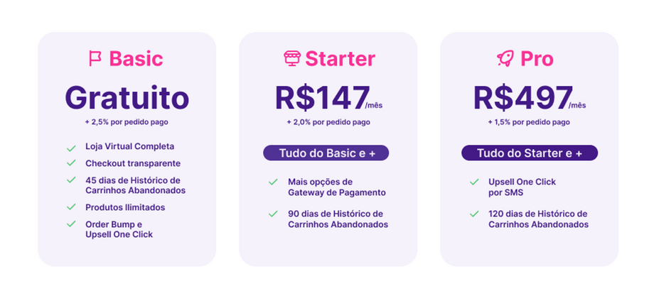 comparativo planos Yampi