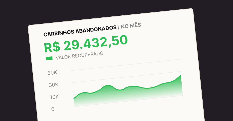 Recuperar carrinho abandonado